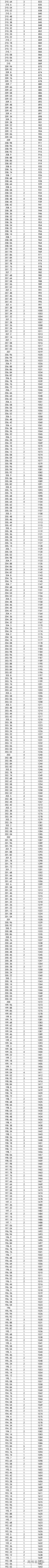 1624530875241690.png 图片.png