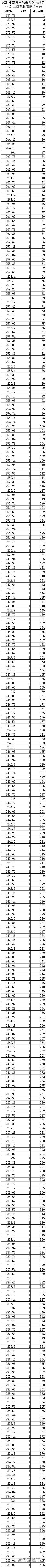 1624530885710335.png 图片.png