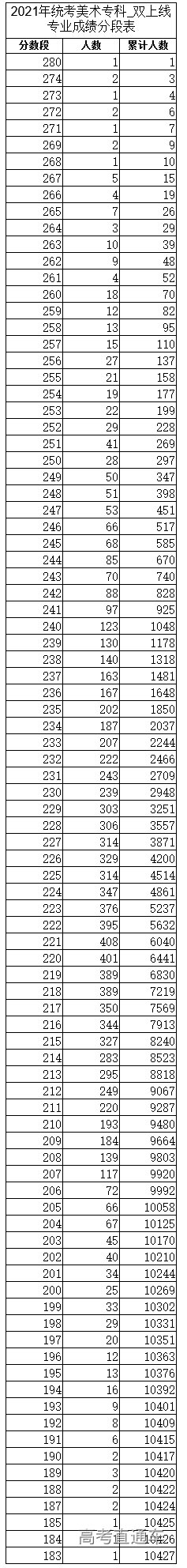 1624531092342971.png 图片.png