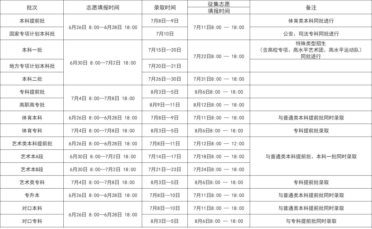 1624542166145775.png image.png