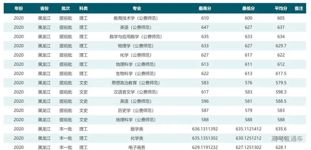 黑龙江1.jpeg 图片