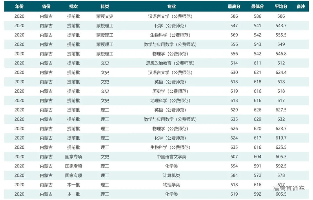 内蒙古1.jpeg 图片