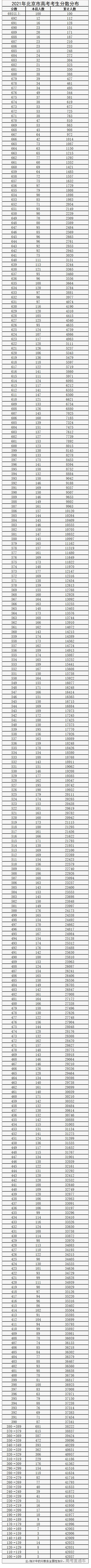 1624587010272027.png image.png