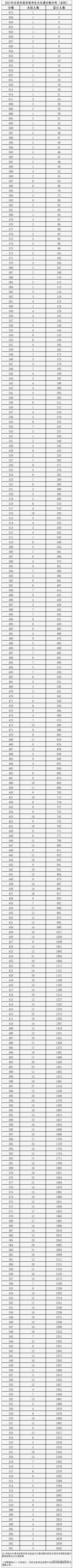 1624587158893663.png image.png