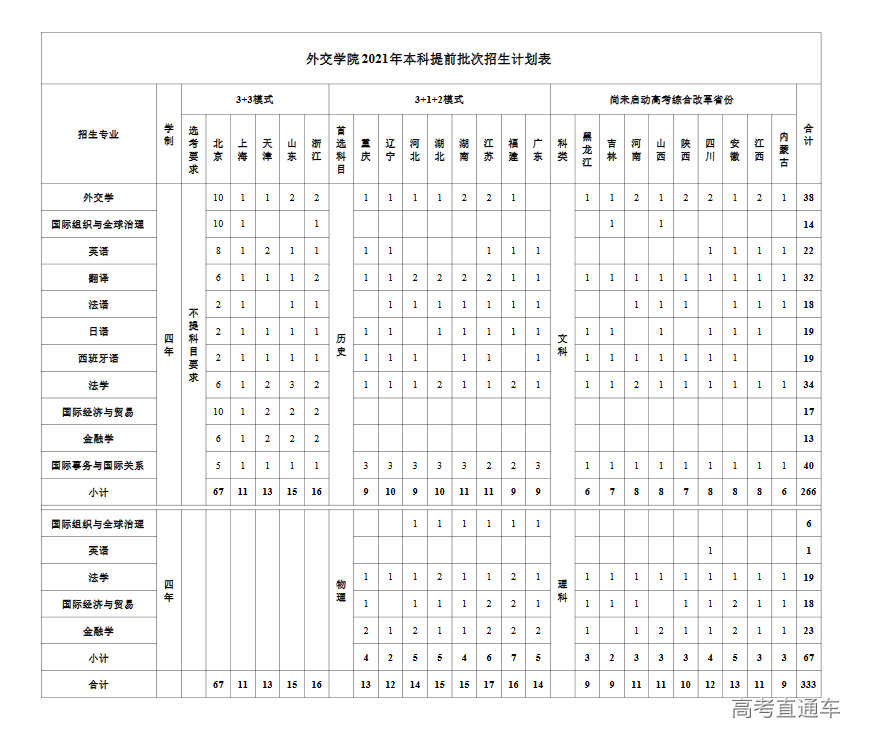 1624592128981625.png image.png