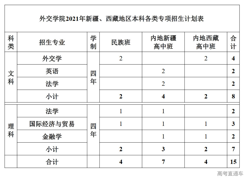 1624592149155230.png image.png