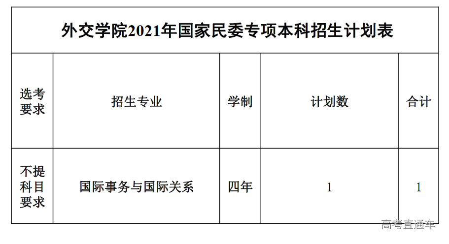 1624592190795267.png image.png