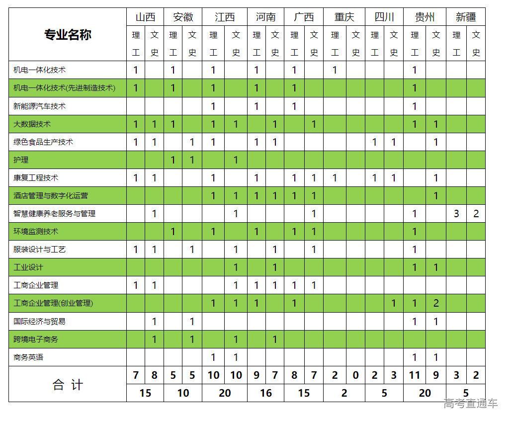 1624593570859466.png image.png