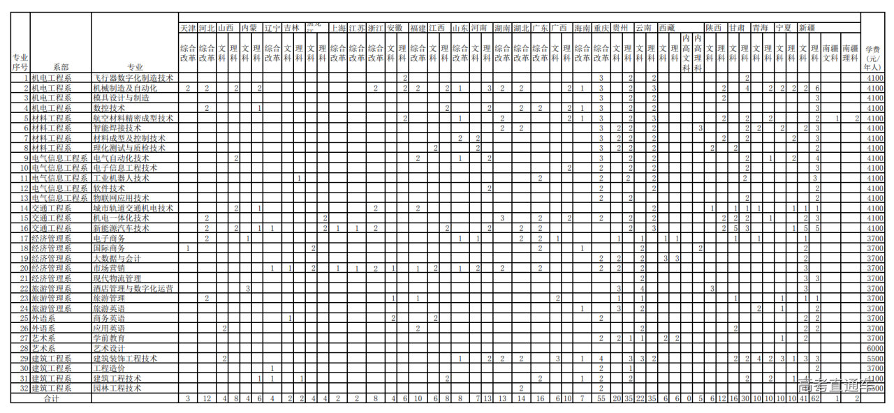 1624600727511327.png image.png