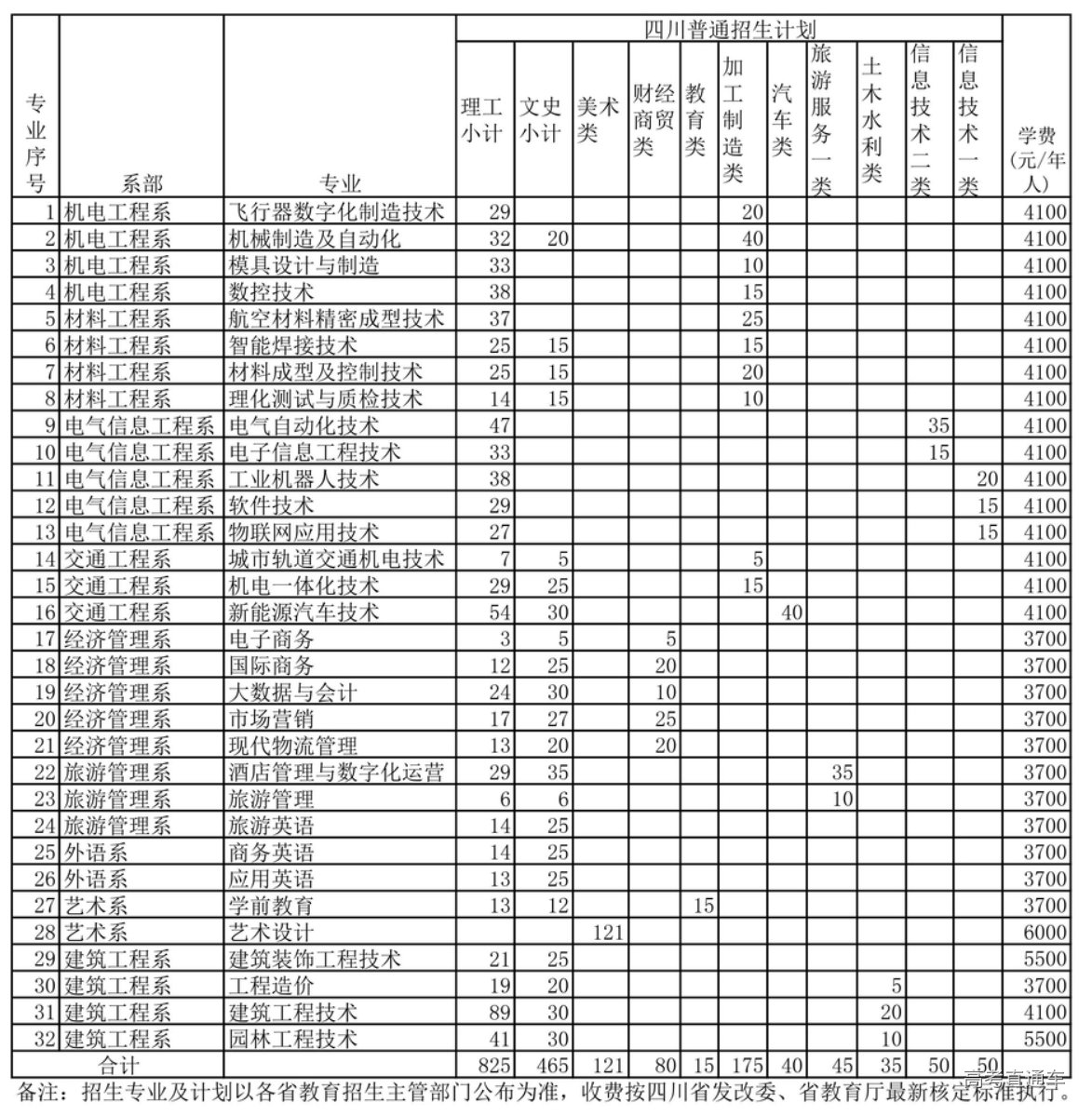 1624600770909369.png image.png