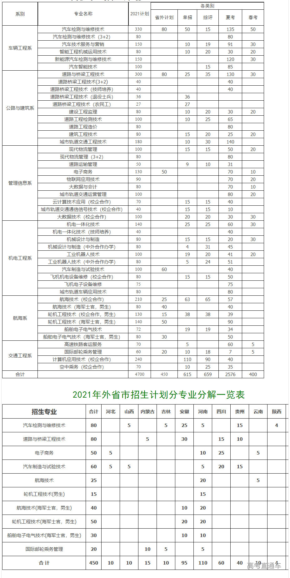 1624613693965063.png image.png