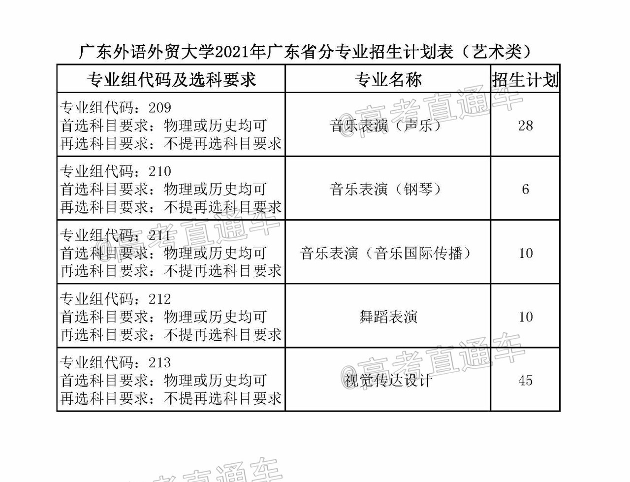 1624641535251316.png scrawl.png