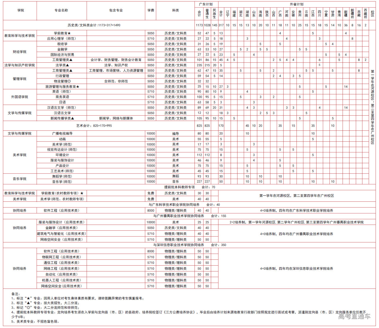 1624644200679805.png 图片.png