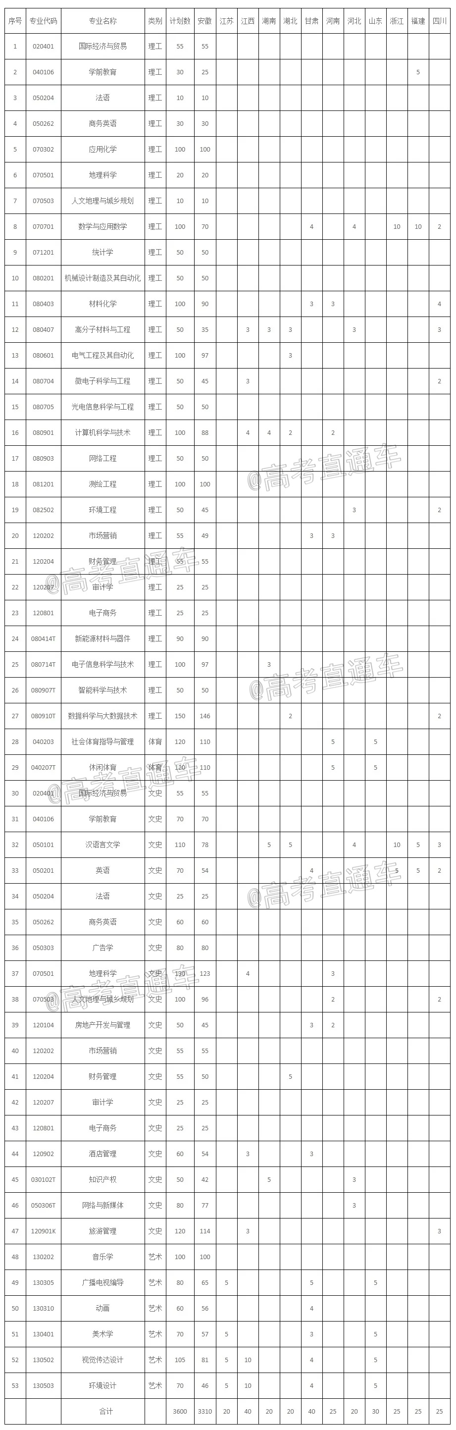 1624687860483247.png 01.png