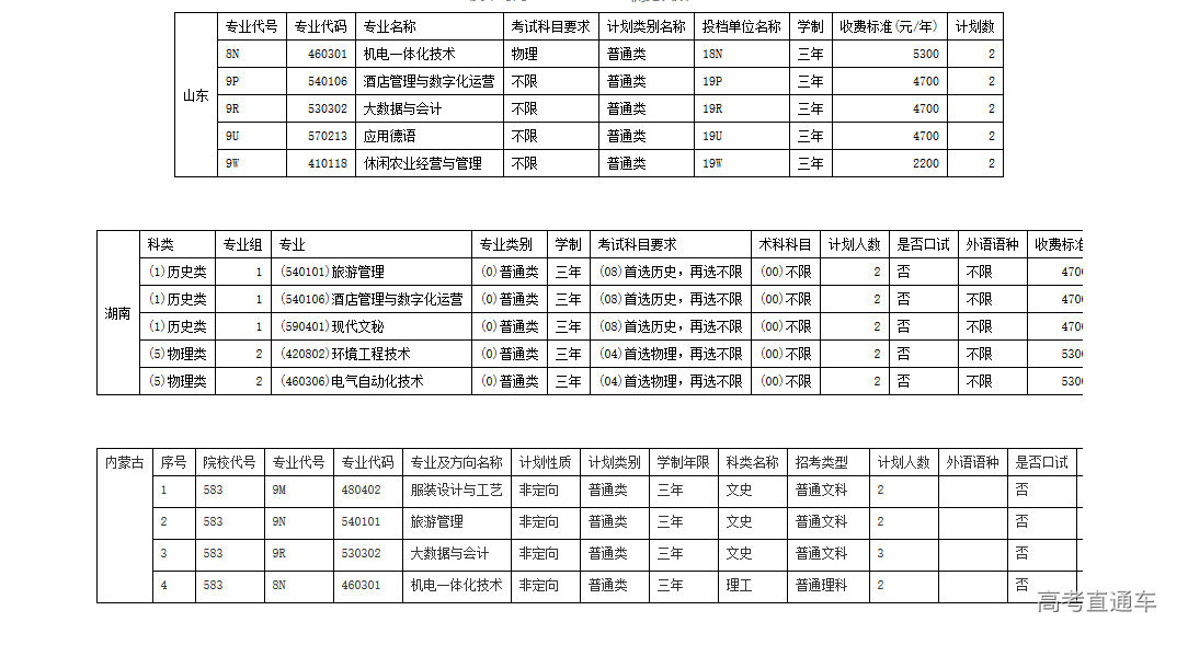 1624758845265625.png 图片.png