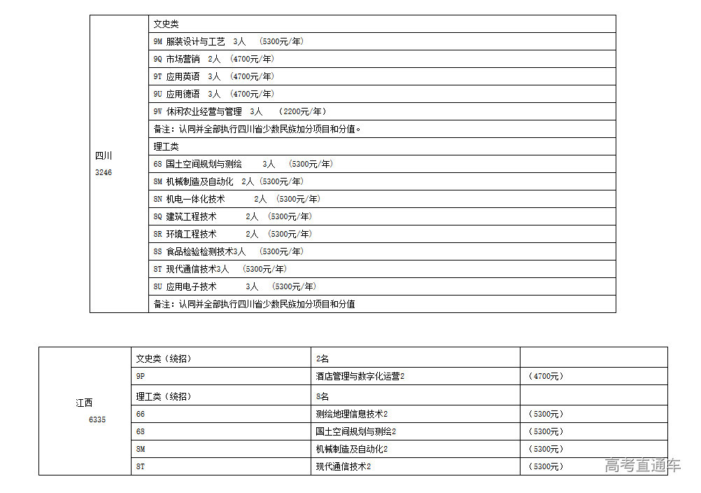 1624758885975001.png 图片.png