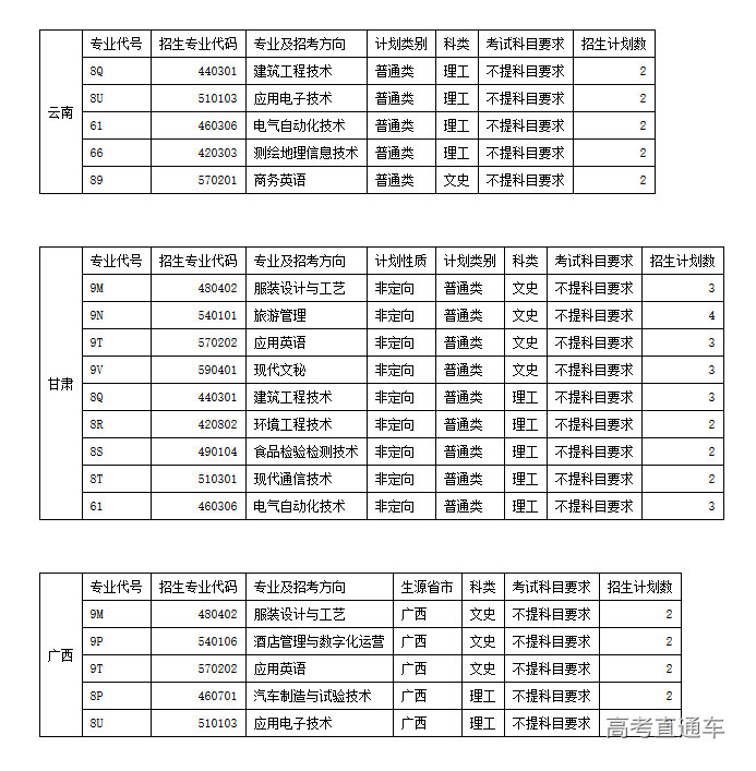 1624759018350189.png 图片.png