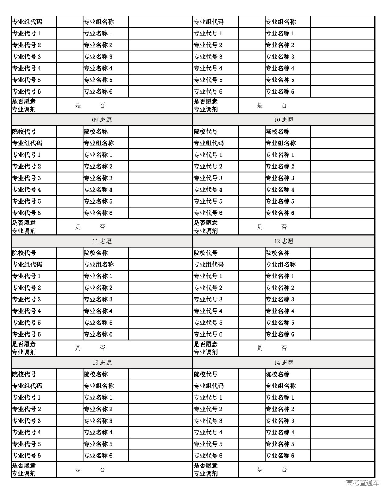 高考志愿填报表样表图片