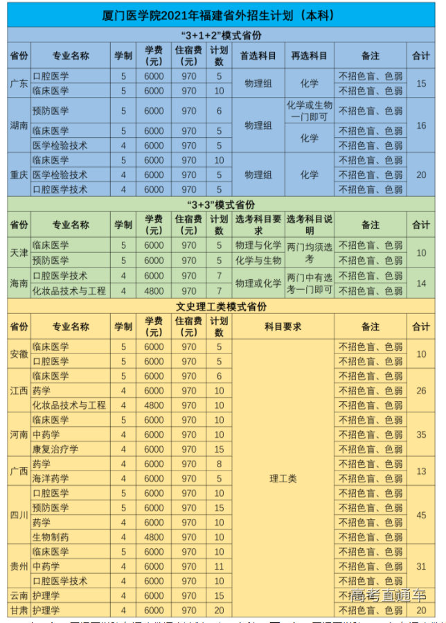 1624852840440417.png image.png