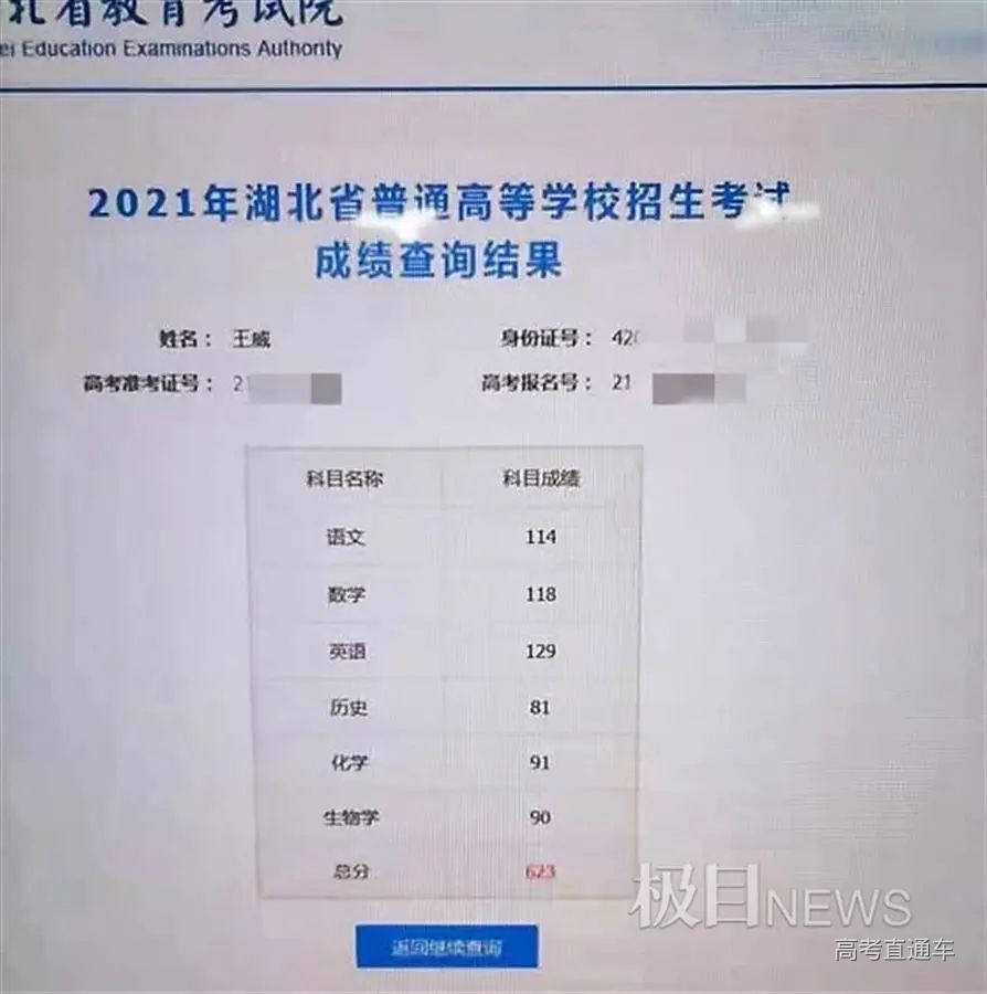 王威高考成绩截图