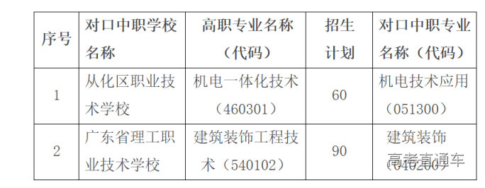 1624859769448866.png image.png