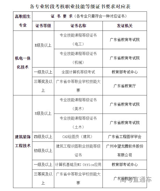 1624859835993336.png image.png