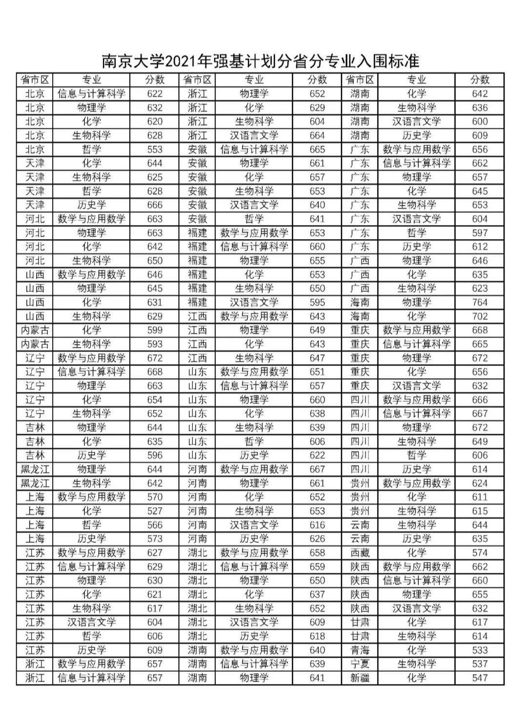 1624864434106223.png scrawl.png