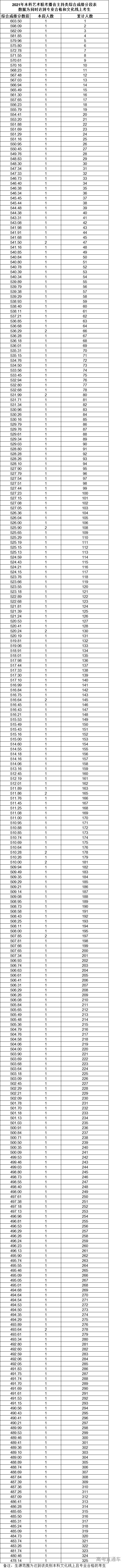 1624875598574633.png image.png