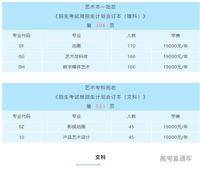 四川招生代码查询_招生查询四川代码怎么查_四川招生代码查询网