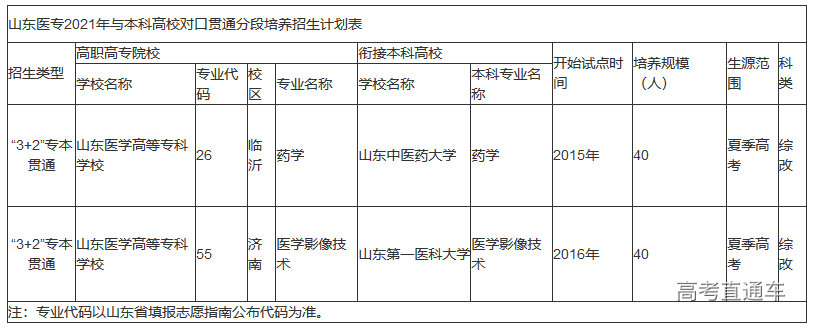 1624931189157230.png image.png