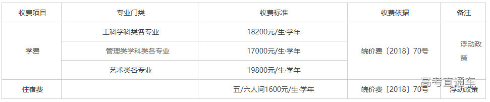 1624947954852749.png image.png