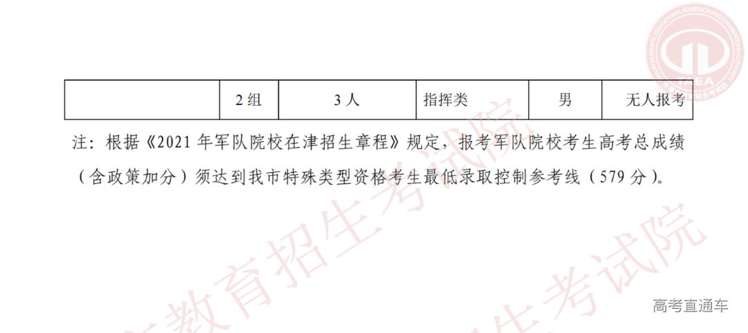 2021年提前录取院校面试范围(军事、公安)_03.png 图片