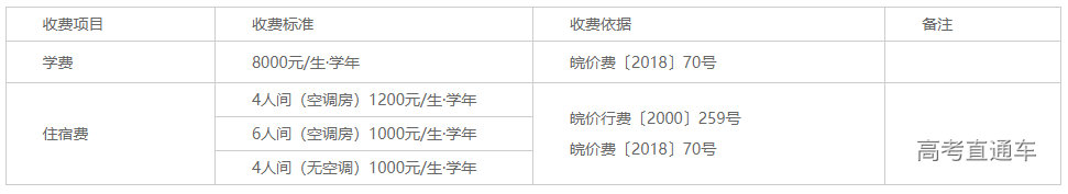 1624950908493229.png image.png