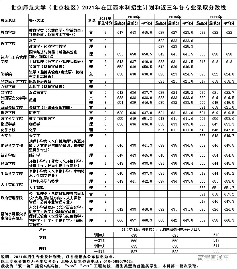 1624957935922955.png image.png