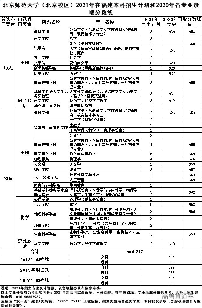 1624957960105160.png image.png