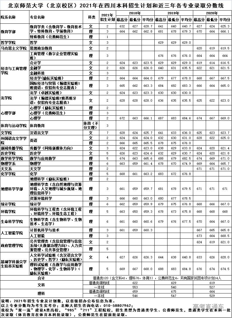 1624957974771929.png image.png