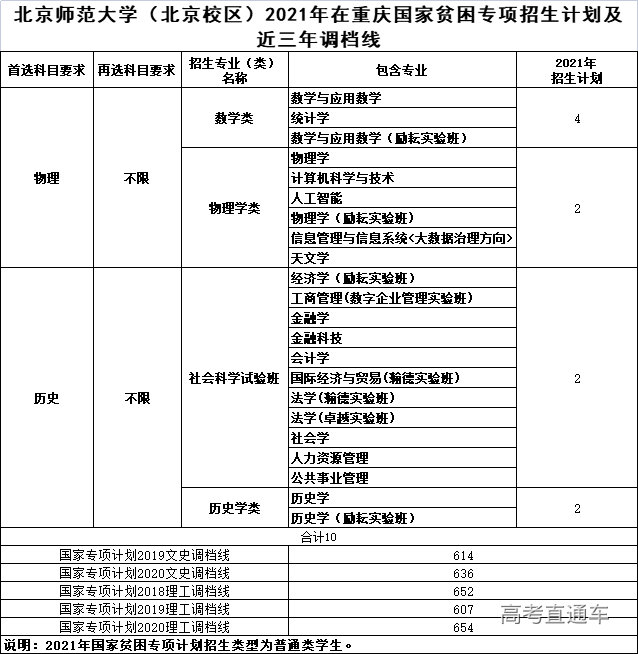 1624957987761329.png image.png