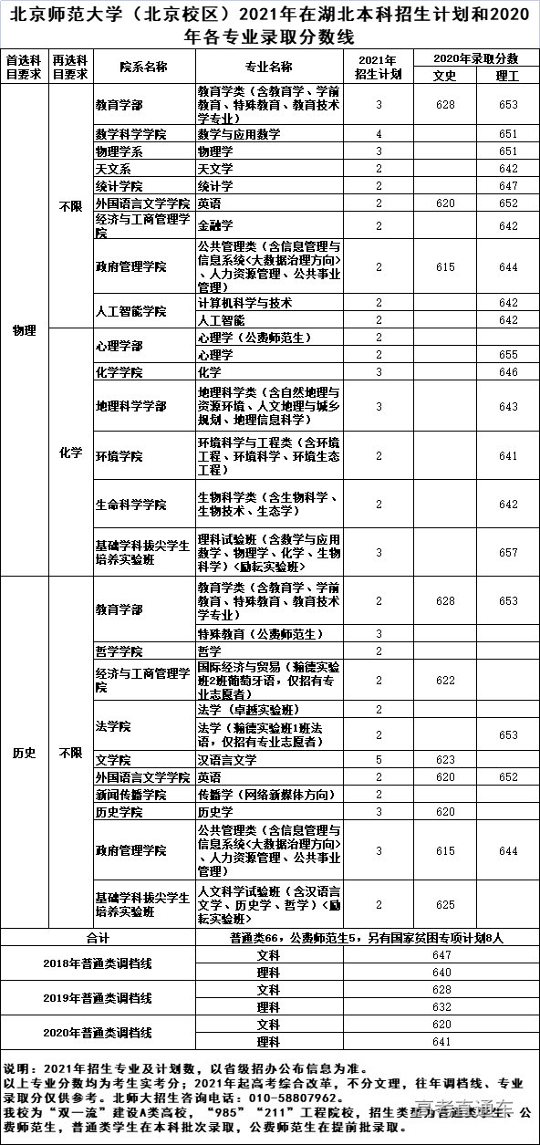 1624957999871372.png image.png