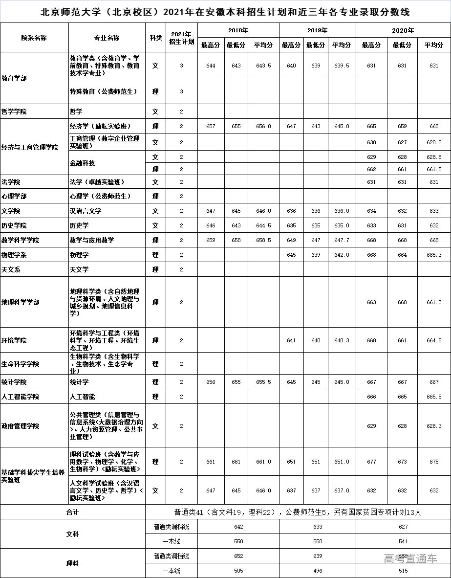 1624958010823856.png image.png