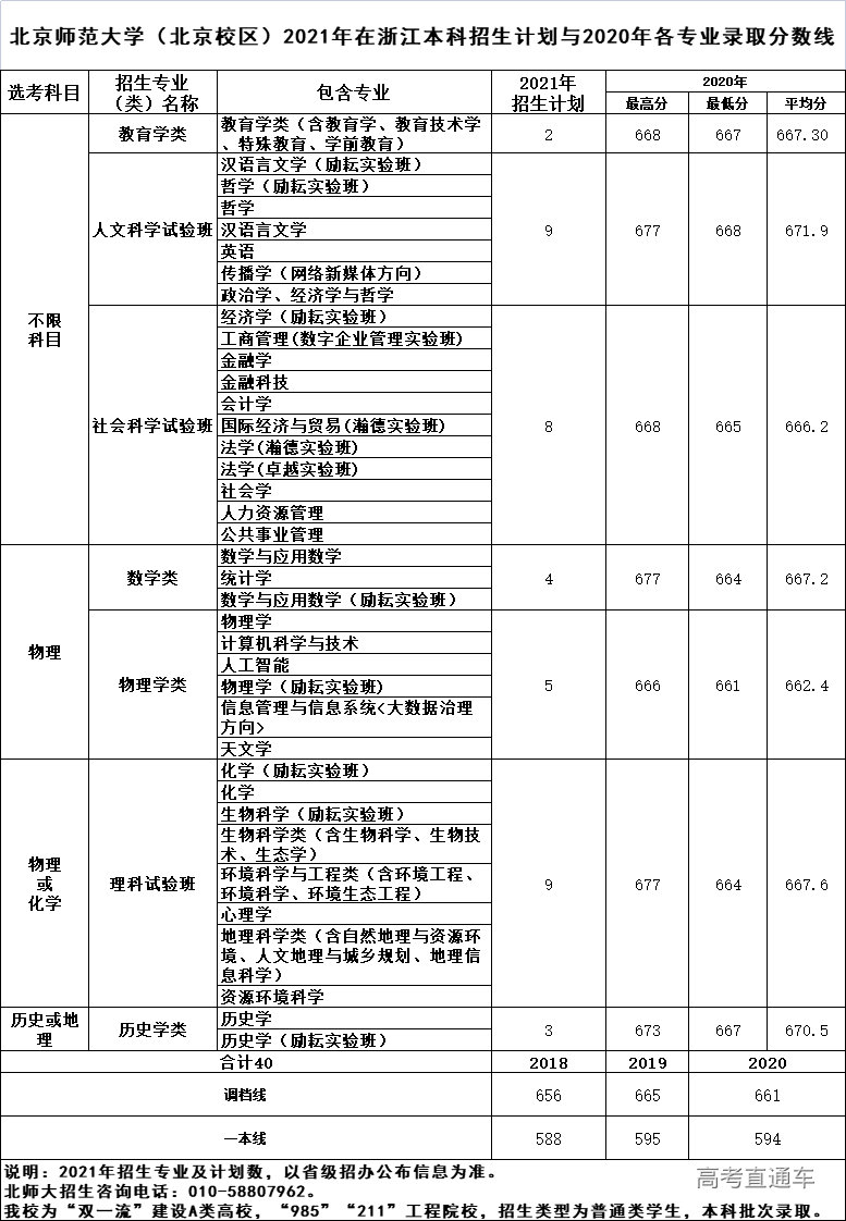 1624958033285701.png image.png