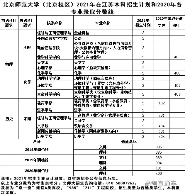 1624958045597504.png image.png