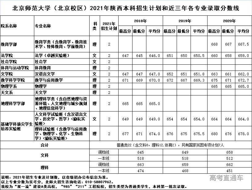 1624958079242823.png image.png