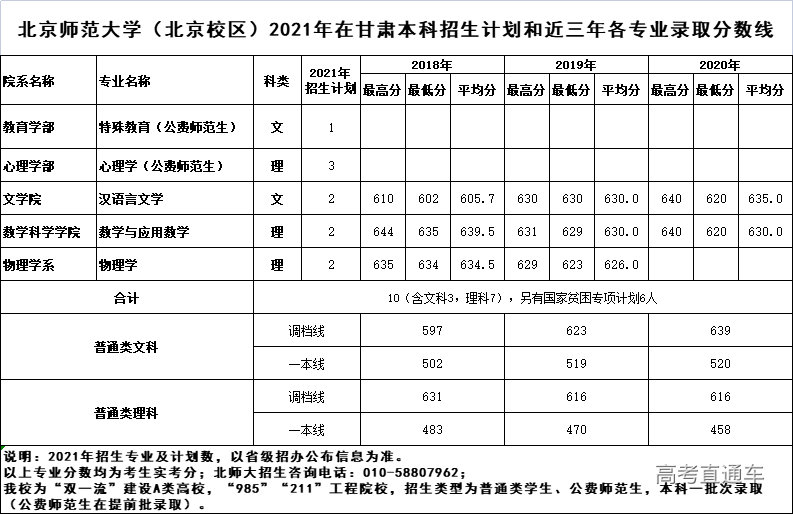 1624958091798269.png image.png