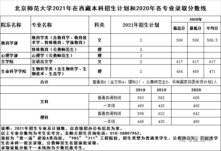 1624958118364921.png image.png