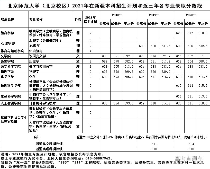 1624958133922689.png image.png