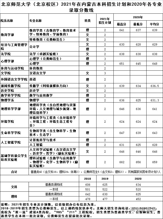 1624958165546491.png image.png