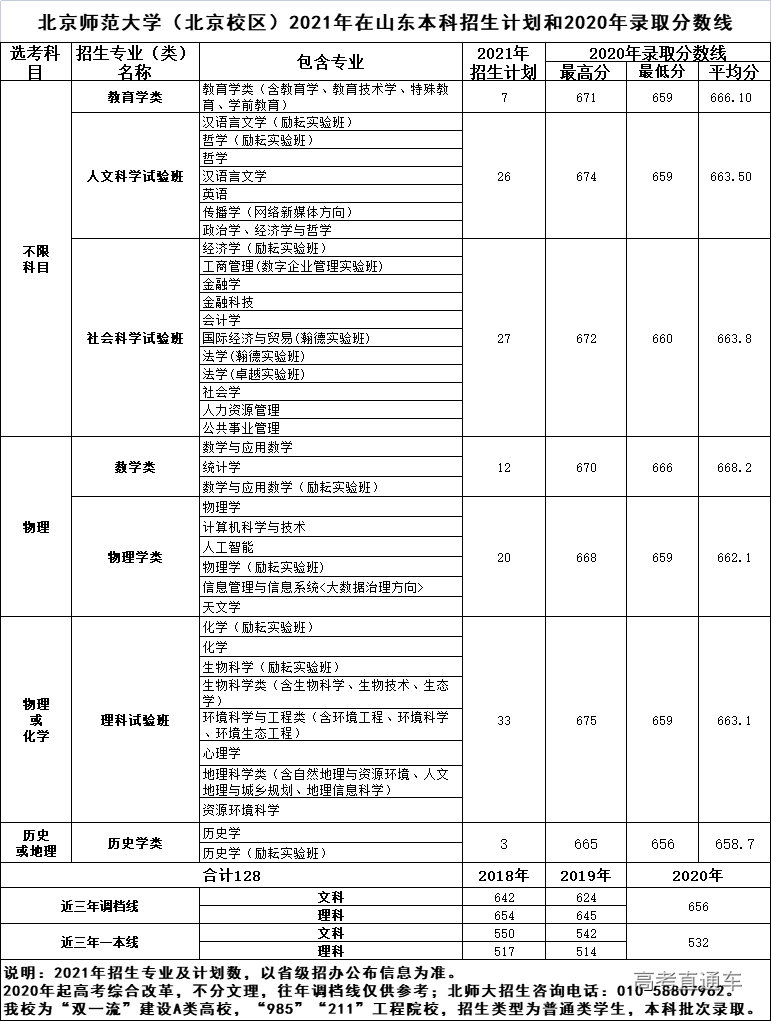 1624958174316807.png image.png