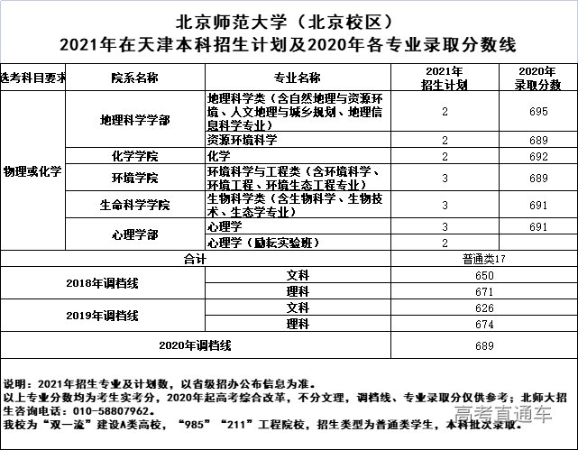 1624958193917864.png image.png