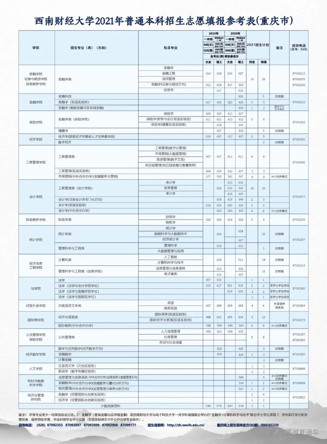 2021重庆_编号1.jpg 图片