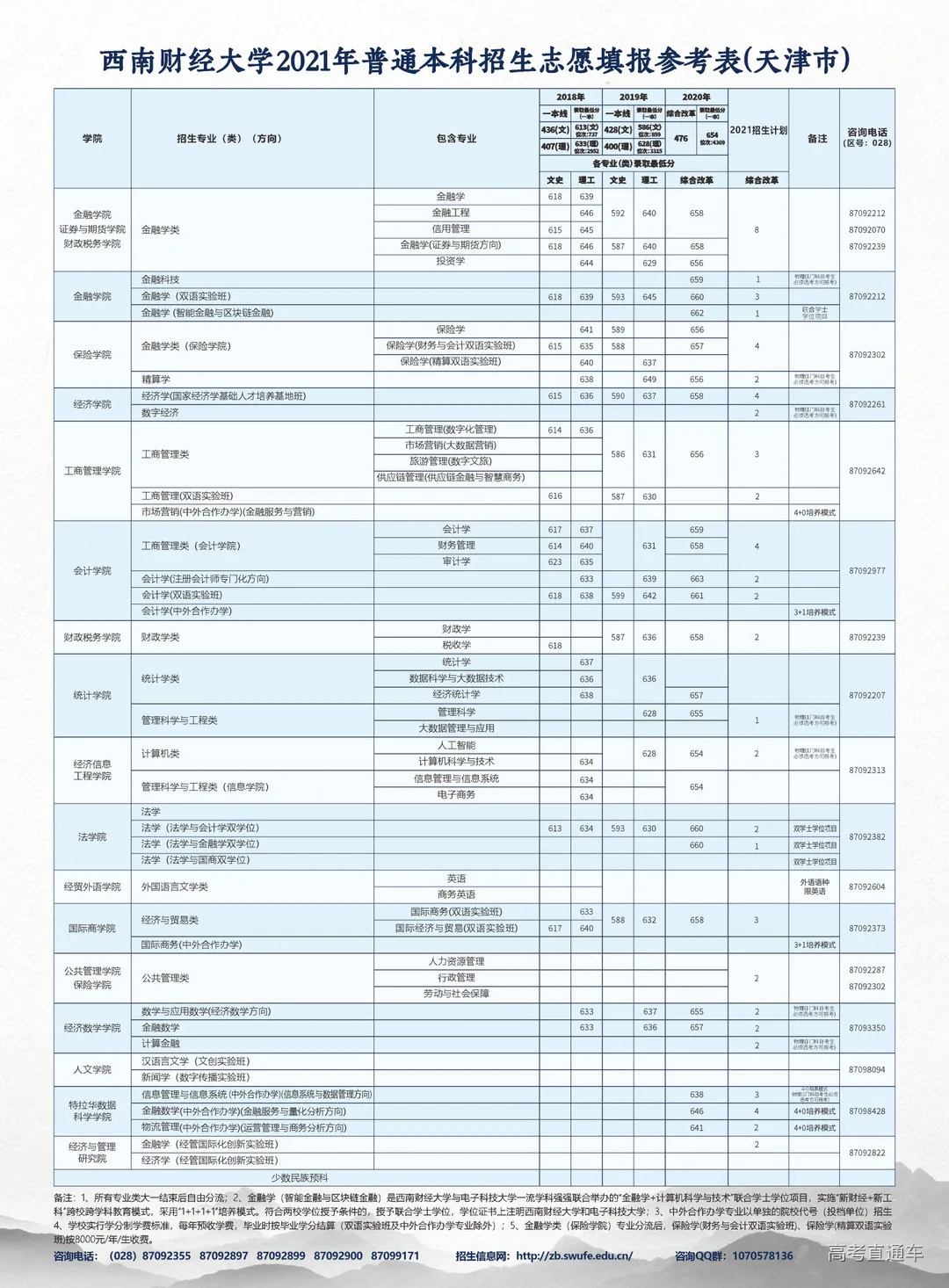 天津修改.jpg 图片